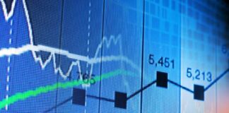 Close up of a financial graph displaying stock market trends