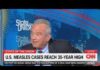 😳 RFK Jr's epic CNN crashout 😳